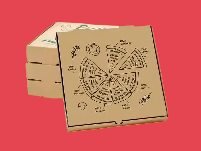 Custom Brown Pizza Boxes